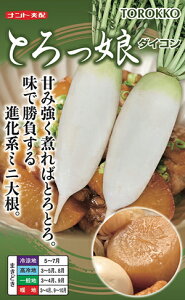 Ƃij~j卪1,000