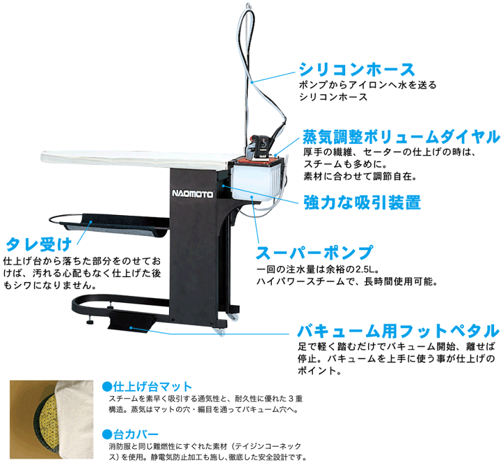 NAOMOTO Q-ing FB-8S（1030101）バキューム機能付アイロン台  卓上ポンプ付きハイスチームアイロンセット品【直本工業,ナオモト,Qing,FB8S,業務用,工業用,HYS-520,HYS520,HYS-410,HYS410,仕上げ台,仕上げ用品】  |