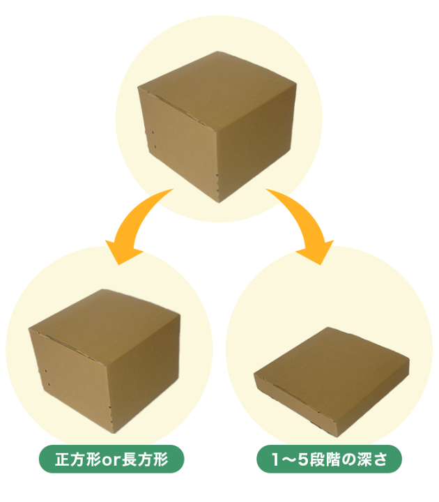 楽天市場】可変ダンボール箱 ダンボール 段ボール 箱 60サイズ 10枚