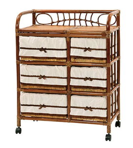 كCh3ih[ ^ߗގ[ Eߏَ[Ƌ Eߏ^bN