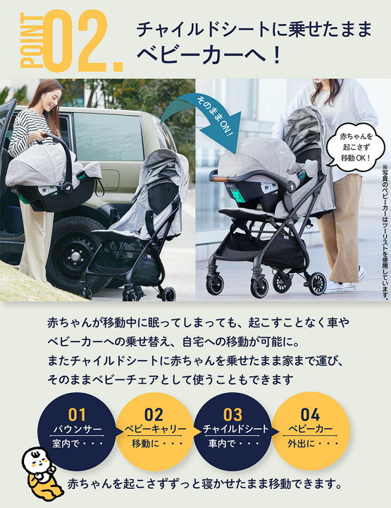 楽天市場】ベビーカー joie ベビーカー トラベルシステム 