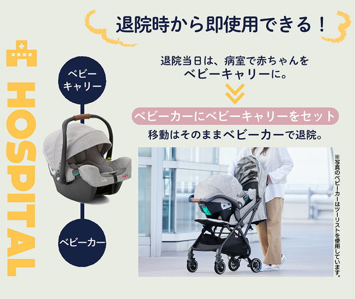 楽天市場】【SALE】＼10％オフ／ベビーカー joie ベビーカー トラベル 