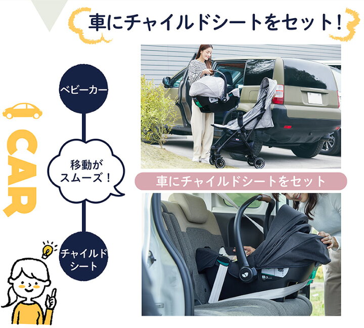 楽天市場】ベビーカー joie ベビーカー トラベルシステム  