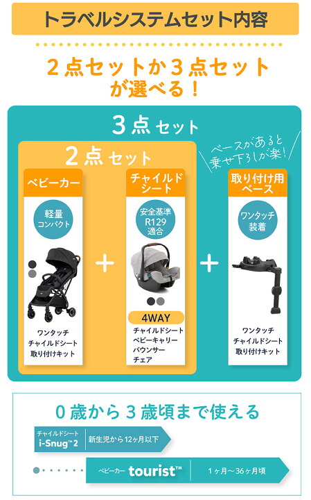 楽天市場】ベビーカー Joie ジョイー 軽量 コンパクト 折り畳み 軽量