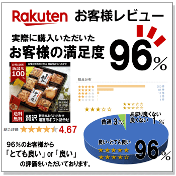 自慢の国産新潟米あられおかき限定★贅沢ギフト贈答用詰め合わせ【新】【本州送料無料】御中元、御歳暮、お供えに。【おせんべい】【新潟加藤製菓】【贈答用】【楽ギフ_包装】【楽ギフ_のし宛書】【新潟県_物産展】【RCP】