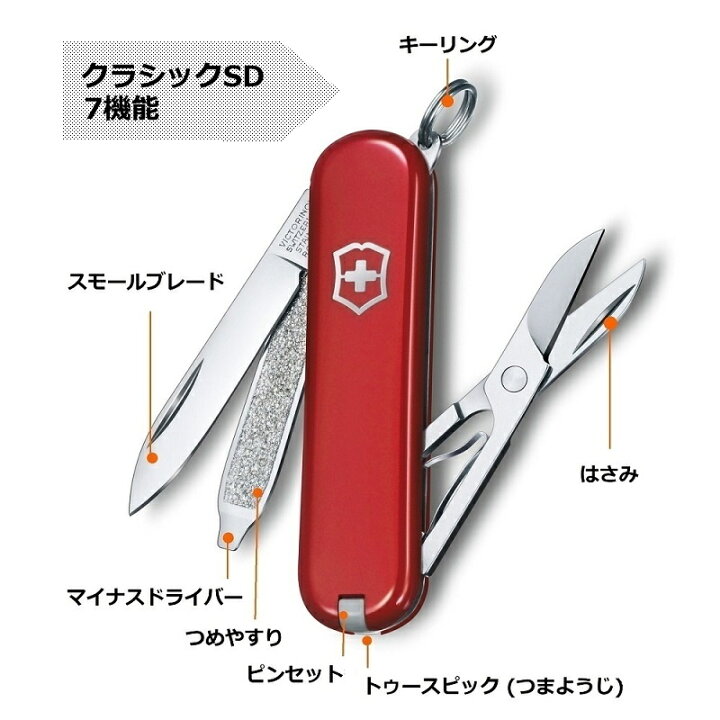楽天市場】スイス製 VICTORINOX SWISS ARMY ビクトリノックス・スイス 