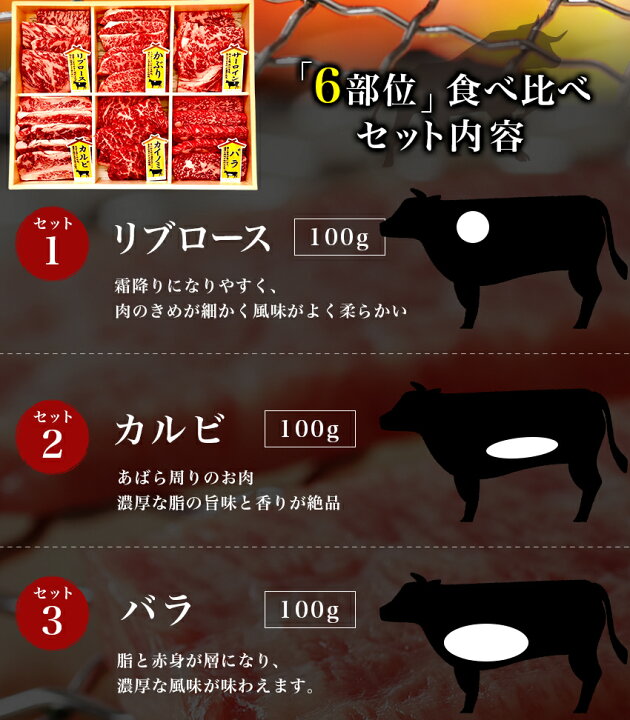 １着でも送料無料 松阪牛 神戸牛 玉手箱 6種希少部位食べ比べ Shs 精肉 肉加工品 牛肉 セット 詰め合わせ お歳暮 父の日 特産品 会席料理 お中元 Fucoa Cl