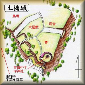 [i] @yiÒ䏊䎚j{̏@̃WI}͌^@vf@s͌^