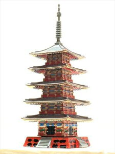 [in Ƌ{ ܏d@~jTCY@@WI}@͌^@vf