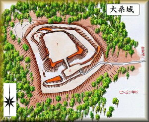 [i] @KiLcsKRfj{̏@̃WI}͌^@vf@s͌^