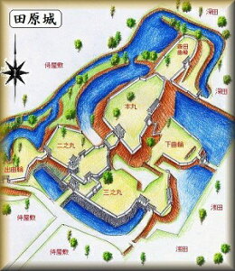 [i] @cib]Ecscj{̏@̃WI}͌^@vf@s͌^