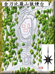 [i] @䗅TiJs쒬Ёj{̏@̃WI}͌^@vf@s͌^