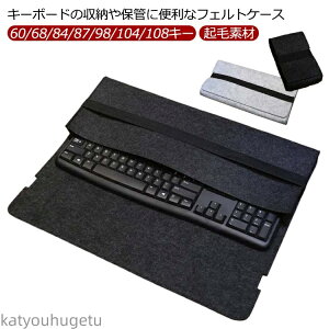 yzp [obO tL[{[h LYh~ ho 60/68/84/87/98/104/108L[ y Ci[obO e