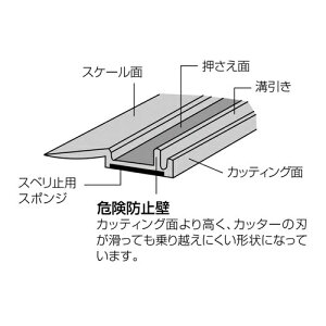 シンワ測定 アルミ直尺 アル助 30cm【取寄商品】