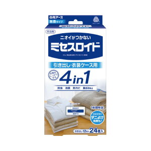 A[X ~ZXChop@24