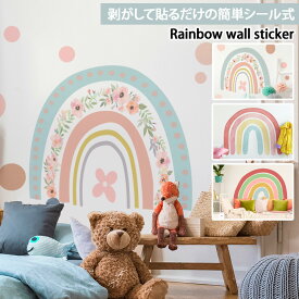 楽天市場 子供部屋 飾りの通販