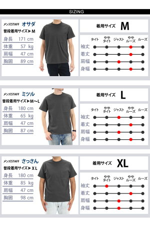 楽天市場 送料無料 Goodwear グッドウェア ポケット付きクルーネックtシャツ メンズ レディース 半袖 無地 カットソー ポケット 7 0oz 肉厚 インナー 綿 コットン100 厚手 グッドウエア ブランド ポケt トップス メール便 Joknet楽天市場店