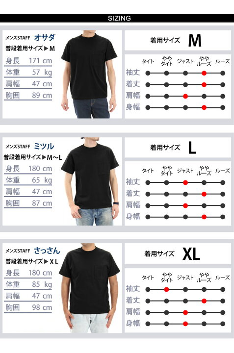 楽天市場 送料無料 Goodwear グッドウェア ポケット付きクルーネックtシャツ メンズ レディース 半袖 無地 カットソー ポケット 7 0oz 肉厚 インナー 綿 コットン100 厚手 グッドウエア ブランド 2w トップス メール便 Joknet楽天市場店