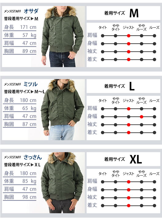 楽天市場】＼本日店内EVENT／ POINT 送料無料 AVIREX アヴィレックス N