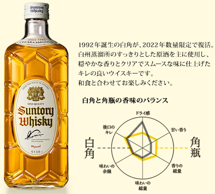 楽天市場】最後の1本 サントリー 白角 ウイスキー 700ml 40度 限定品 