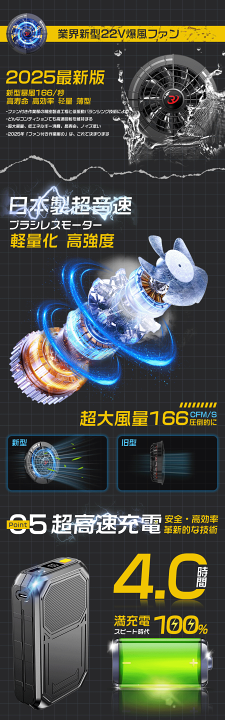 2025年新作「-15℃冷却効果」ファン付き作業服 バッテリー ファンセット 楽天市場】《☆1500円OFF利用で7480円☆》[2025年新作]「正規品