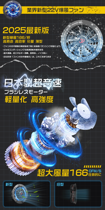 楽天市場】「正規品」「-19℃冷却効果」 ファン付きべスト