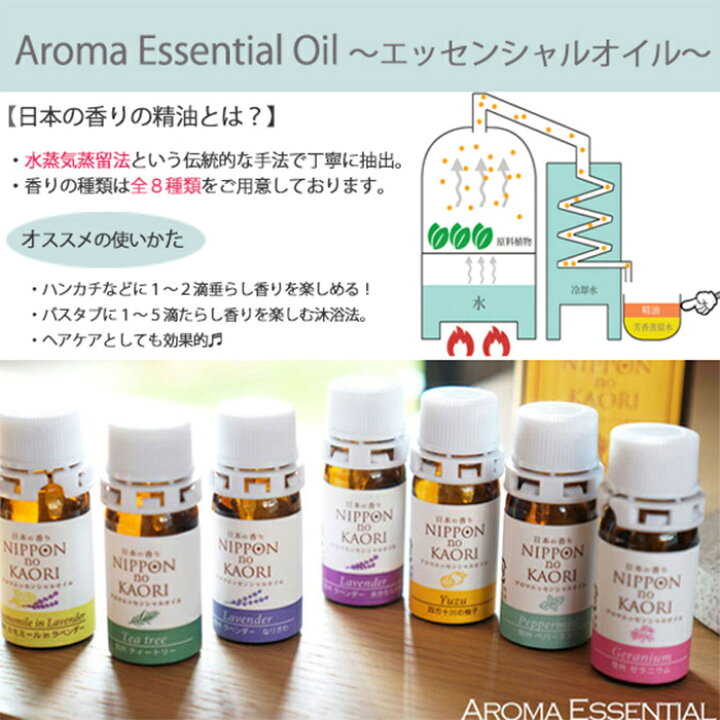 楽天市場 エッセンシャルオイル おかむらさきラベンダー アロマ アロマオイル リラックス ラベンダー 入浴 ハンカチ 日本の香り 純国産アロマ カワグチ企画 日本のいいもの