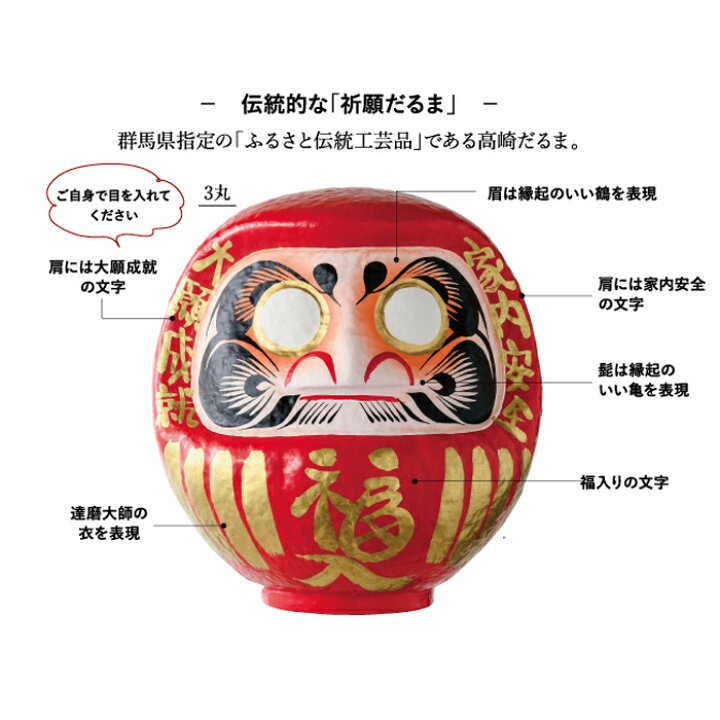 楽天市場】送料無料 高崎だるま 3丸 2024 新春 ダルマ : カワグチ企画 