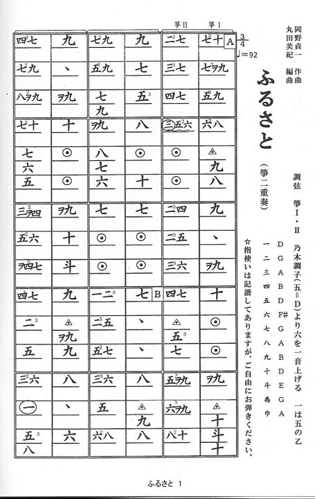 市場 丸田美紀 楽譜 三絃 鬼滅の刃 箏 箏曲 作曲 尺八
