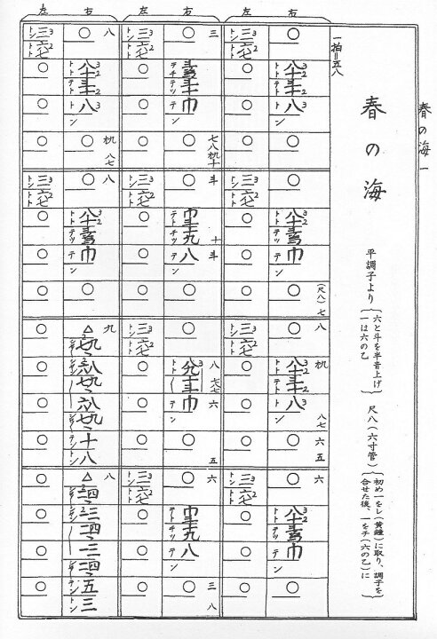 誕生日プレゼント 宮城道雄 作曲 箏曲 楽譜 改訂版 春の夜 送料など込 Qdtek Vn