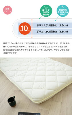 くらしんぐボリューム敷き布団シングルサイズ