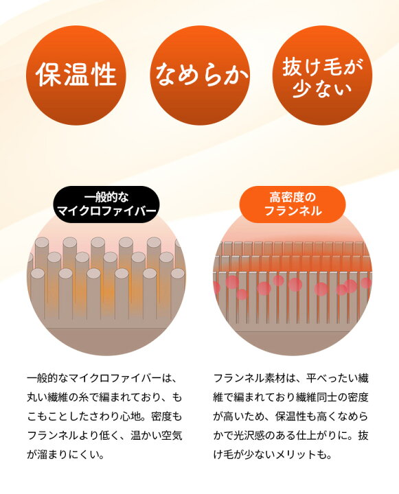 楽天市場 毛布 ブランケット シングルサイズ クッションにもなるブランケット 軽くてあったかフランネル毛布 Jullyadams ジュリーアダムス Jad 004 S 河村ふとん店 楽天市場 毛布 ブランケット シングルサイズ クッションにもなるブランケット 軽くてあったかフランネル毛布 Jullyadams ジュリーアダムス Jad 004 S 河村ふとん店