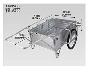 aubWI[A~܂肽ݎJ[ SMC-3 l͂