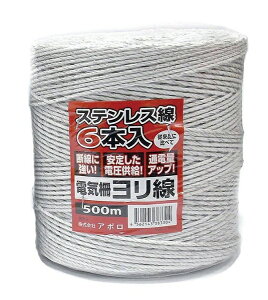 A|dCGA500M 1 AP-YR205-50W