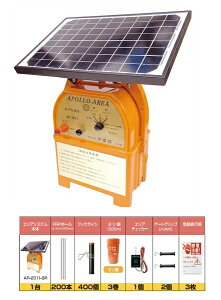 A| dC GAVXe \[[pl (5)(2i)(750M)Zbg AP-5TAN75-SR-FRP