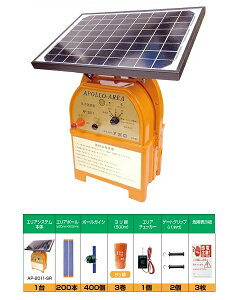 A| dC GAVXeAP-5TAN75-SR 5(2i) 750mpZbg