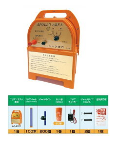 A| dC GAVXe AP-1TAN25-Y 1(2i) 250mpZbg
