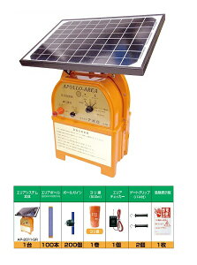 A| dC GAVXe \[[pl AP-1TAN25-SR 1(2i) 250mpZbg