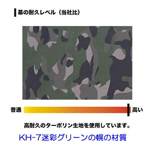 h@ygbNy@KH-7 p֖yV[g@ʁyz