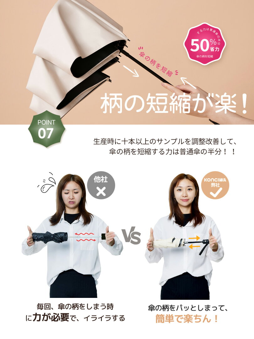 【1,000円OFFクーポン・6/20】日傘 KONCIWA 5秒でたためる日傘 軽量 完全遮光 遮熱-30℃ 形状記憶 レディース メンズ兼用 UVカット100% ワンタッチ自動開閉 コンパクト 6本骨 超撥水 日焼け防止 無地 3段 折りたたみ晴雨兼用 - メイン画像 17