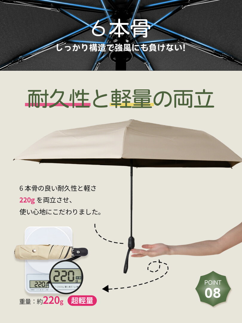 【1,000円OFFクーポン・6/20】日傘 KONCIWA 5秒でたためる日傘 軽量 完全遮光 遮熱-30℃ 形状記憶 レディース メンズ兼用 UVカット100% ワンタッチ自動開閉 コンパクト 6本骨 超撥水 日焼け防止 無地 3段 折りたたみ晴雨兼用 - メイン画像 18
