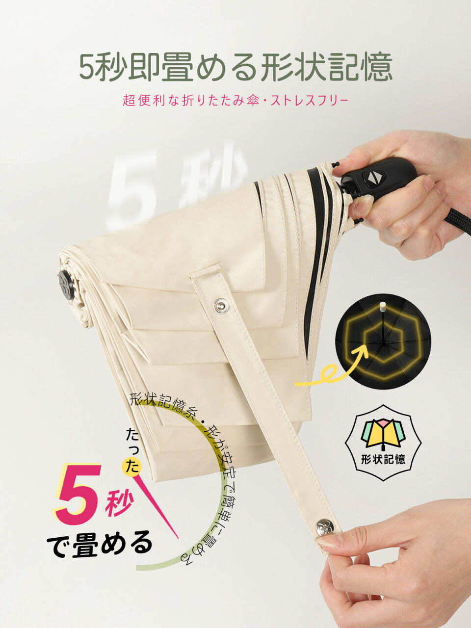 【1,000円OFFクーポン・6/20】日傘 KONCIWA 5秒でたためる日傘 軽量 完全遮光 遮熱-30℃ 形状記憶 レディース メンズ兼用 UVカット100% ワンタッチ自動開閉 コンパクト 6本骨 超撥水 日焼け防止 無地 3段 折りたたみ晴雨兼用 - メイン画像 7