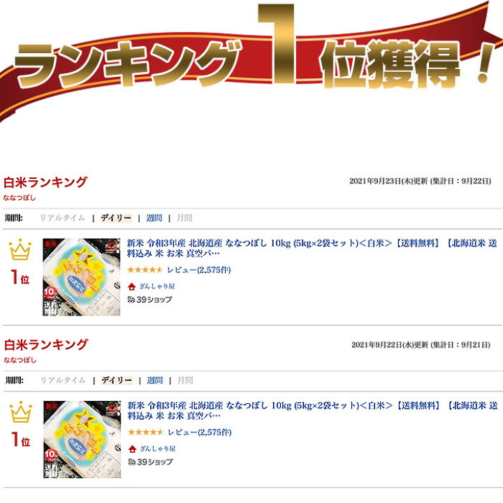 楽天市場】令和3年産 北海道産 ななつぼし 10kg (5kg×2袋セット)<白米>【送料無料】【北海道米 送料込み 米 お米 真空パック選択可】 : ぎんしゃり屋 楽天市場】令和3年産 北海道産 ななつぼし 10kg (5kg×2袋セット)<白米>【送料無料】【北海道米 送料込み 米 お米 真空パック選択可】 : ぎんしゃり屋