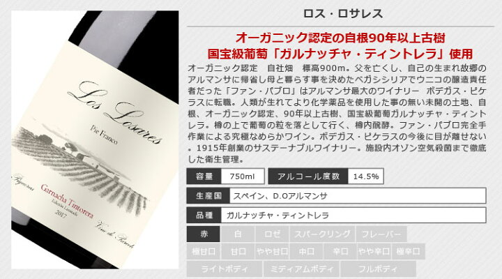 楽天市場】【送料無料】 ロス・ロサレス・ガルナッチャ・ティントレラ 