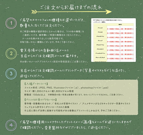 【いくつかの場面】<オーダーメイド・オリジナルスマホケース>選べる機種(iPhone5ciPhone5s/5iPhone6S/6iPhone7iPhone6plusiPhone8iPhone8plusiPhoneXGALAXYS8GALAXYS8+GalaxyXperiaHTCその他機種)