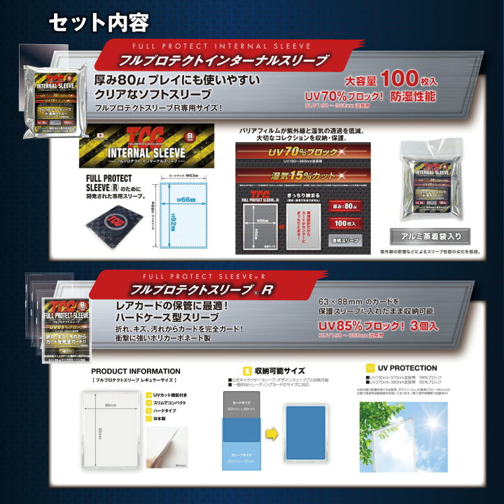 楽天市場】＼メーカー公式／フルプロテクトプレイヤーズキット カードプロテクト4種セット