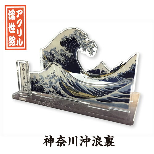 神奈川沖浪裏