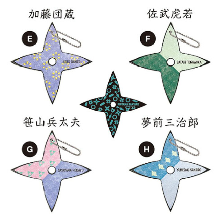 楽天市場】＜第3弾＞一年い・ろ・は組 忍たま乱太郎 手裏剣型 