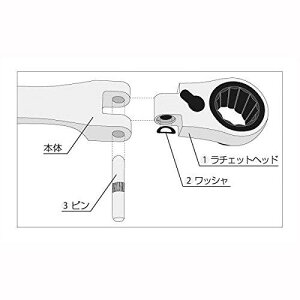 gl(TONE) OU`Fbg߂˃`pyALbg RK-RMA12