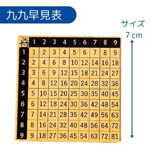 \ w 搶 ֗ X^v S 7cm ̂ {bg Z |Z MDF wKT|[g ׋⏕ \